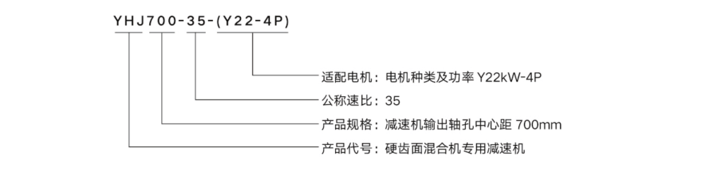 無(wú)重力混合機(jī)專(zhuān)用減速機(jī)