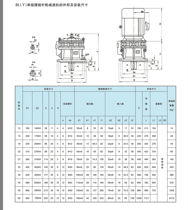 單級(jí)臥式擺線針輪減速機(jī)