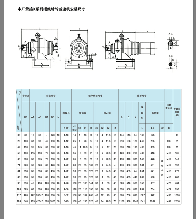 單級(jí)臥式擺線針輪減速機(jī)