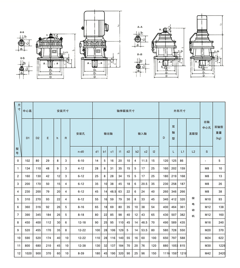 單級(jí)臥式擺線針輪減速機(jī)