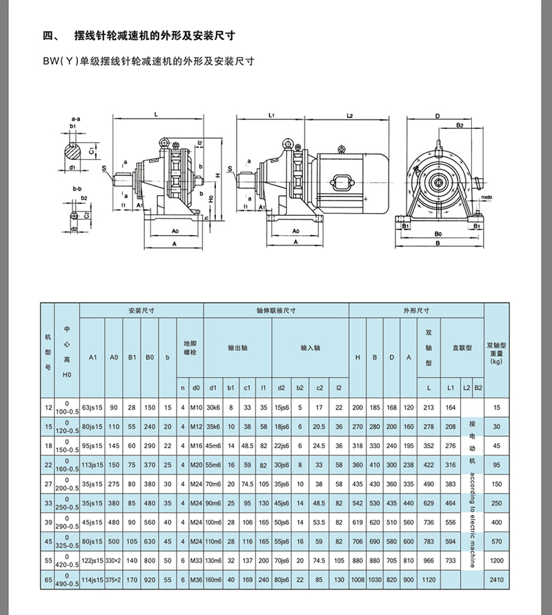 單級(jí)臥式擺線針輪減速機(jī)