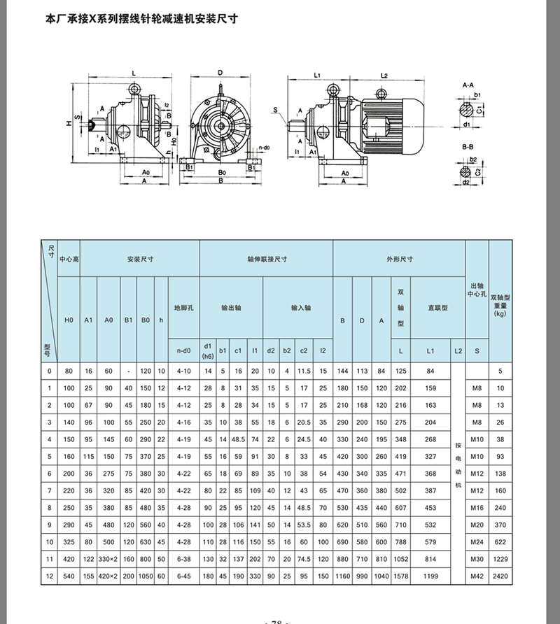 單級(jí)臥式擺線針輪減速機(jī)