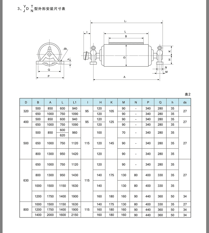TDY油冷式電動滾筒