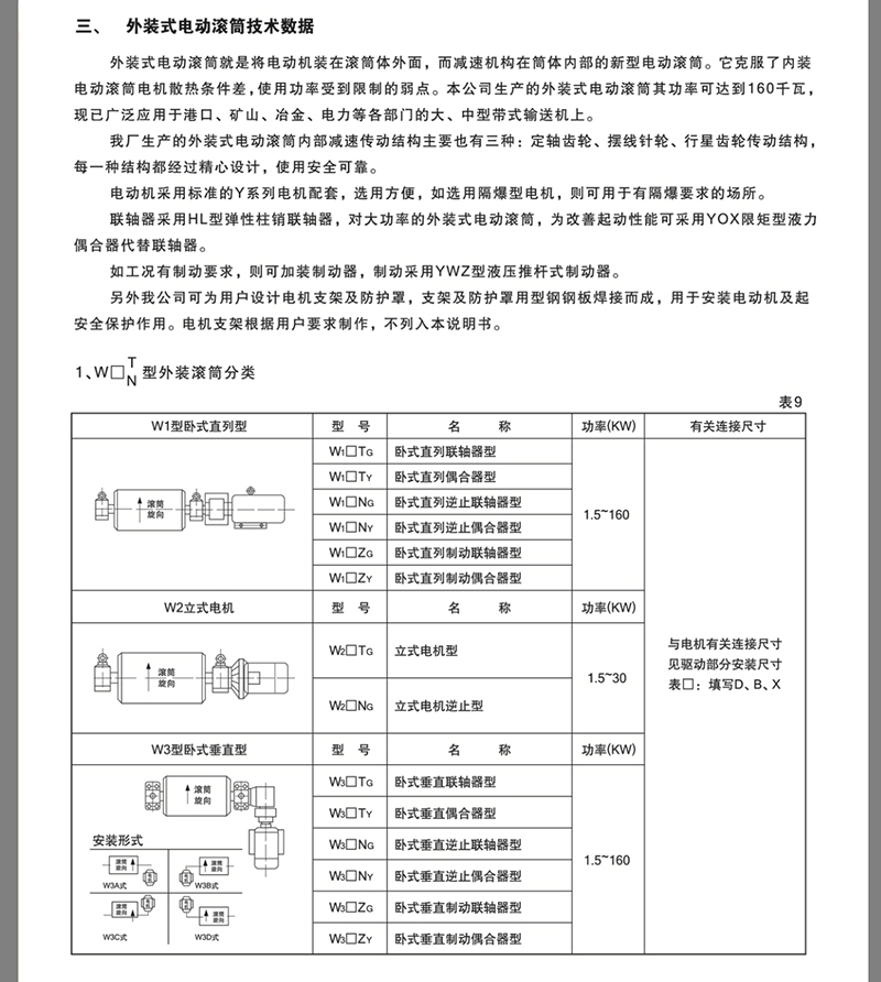 TDY油冷式電動滾筒