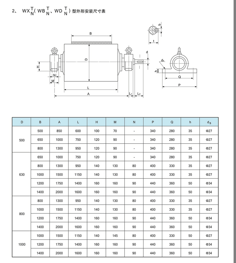 TDY油冷式電動滾筒