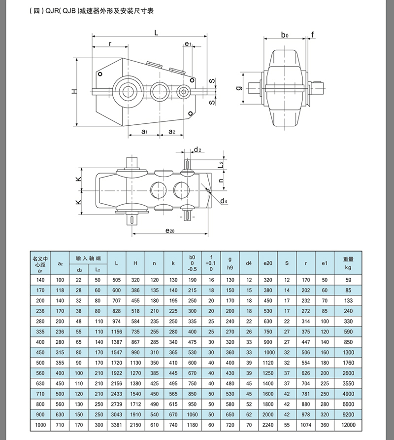 齒輪減速機QJR-D500 圓柱臥式齒輪減速機