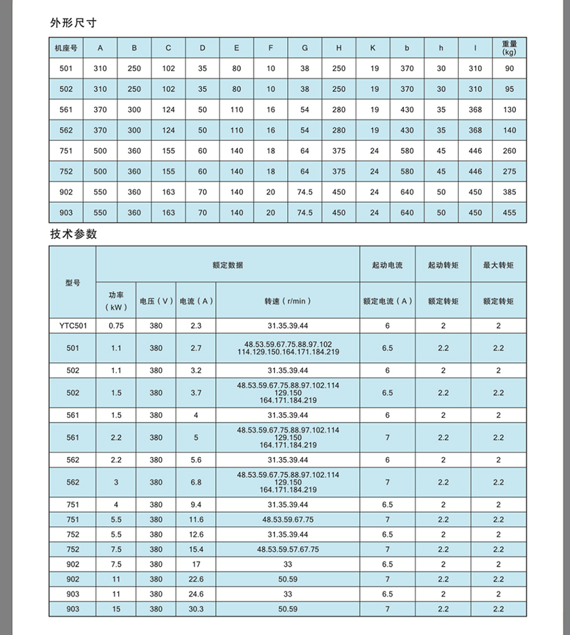 YTC齒輪減速電機