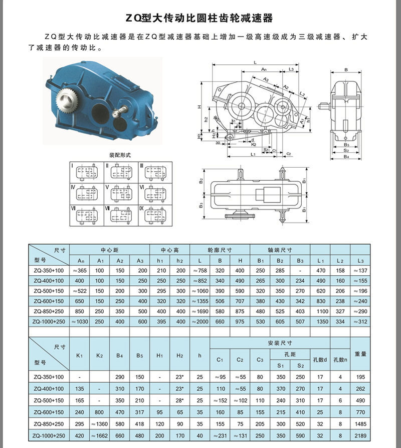 ZQD大速比減速器