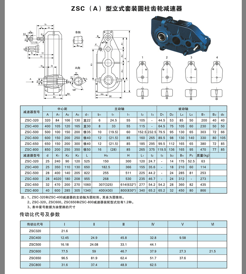 ZSCA650套裝立式 起重機(jī)專用齒輪減速機(jī)