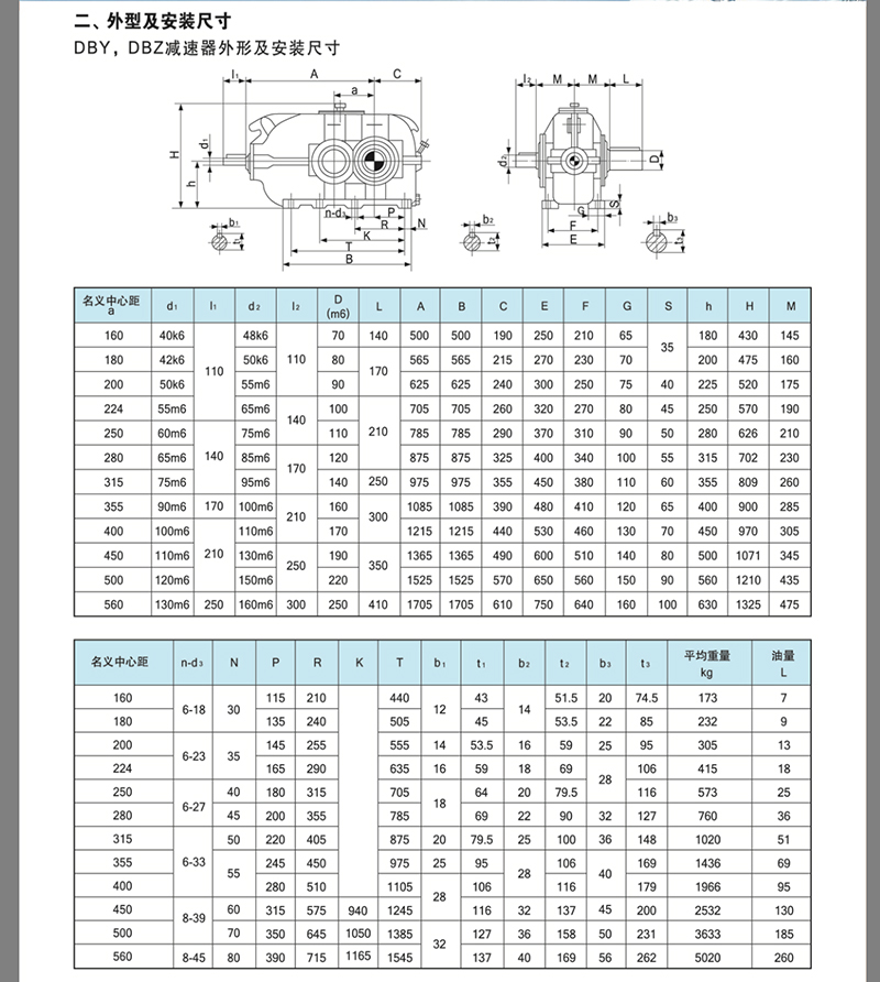 DBY圓錐圓柱硬齒面減速機(jī)