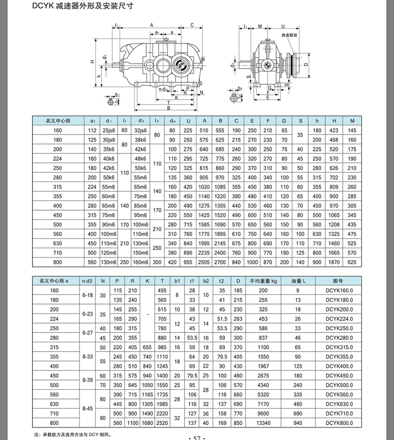 DCYK圓錐圓柱硬齒面減速機