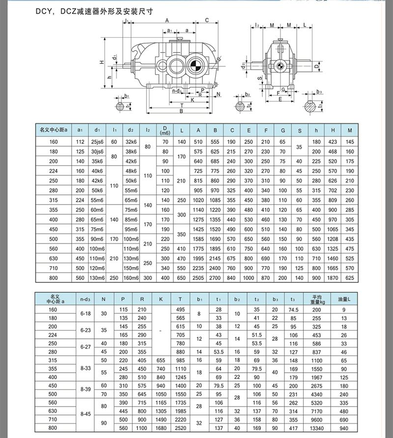 DCY圓錐圓柱硬齒面減速機