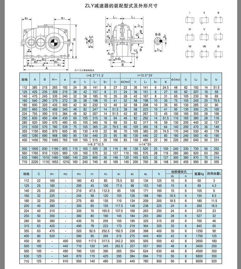 ZLY圓柱齒輪減速機